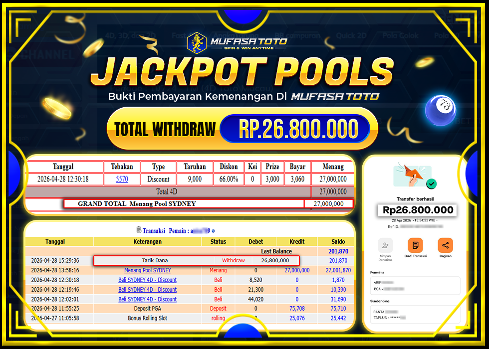MUFASATOTO JACKPOT POOL SIDNEY Rp.26.800.000 |LUNAS
